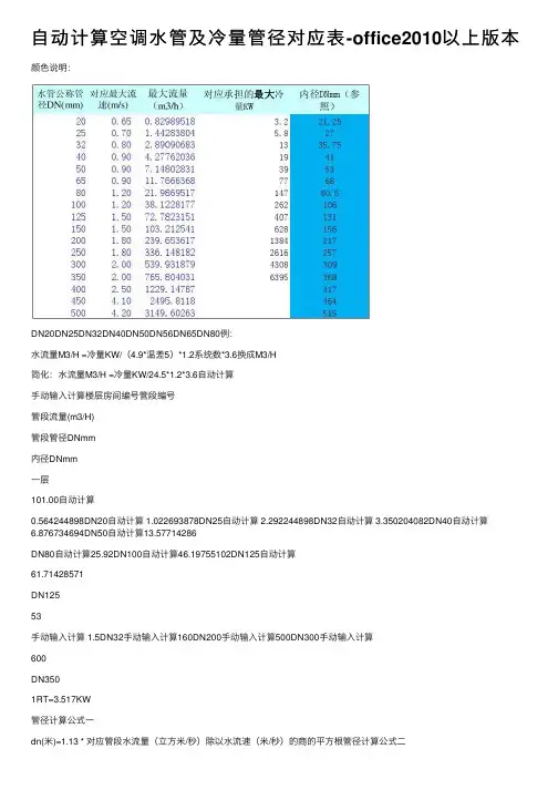 自动计算空调水管及冷量管径对应表-office2010以上版本