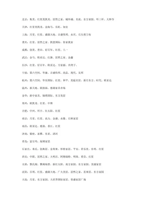 全国各城市家具城