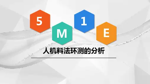 彩色教育人机料法环测5MIE图文结合流程图案例分析PPT全