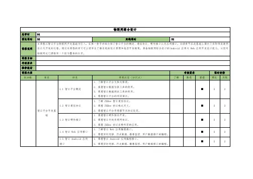 物联网综合设计-课程大纲