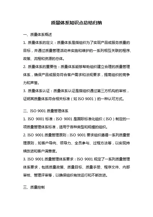 质量体系知识点总结归纳