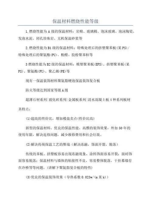 保温材料燃烧性能等级