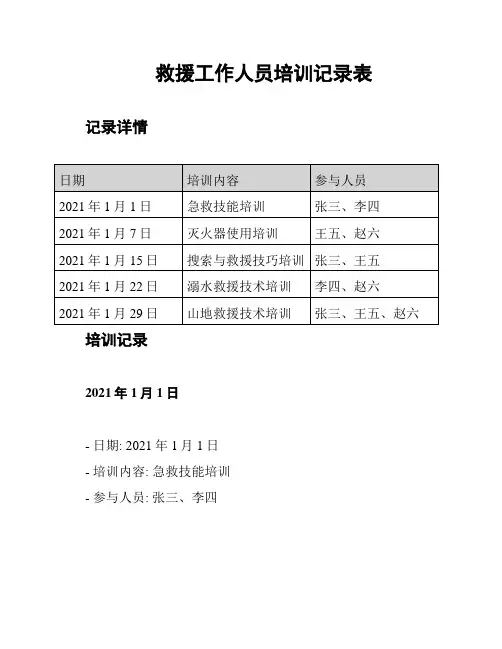 救援工作人员培训记录表