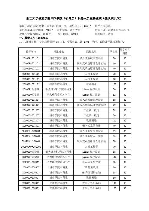 浙江大学申报教授研究员职务人员主要业绩任