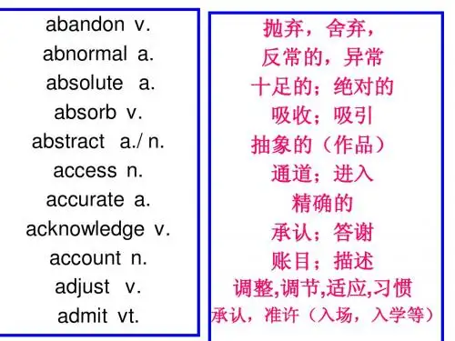 2012年浙江高考英语词汇表(含新增词汇)词汇检测课件1