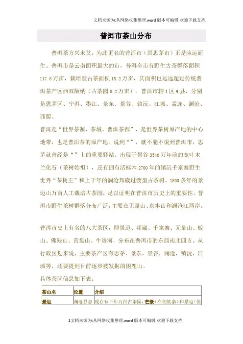 普洱市茶山分布