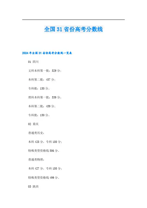 全国31省份高考分数线2