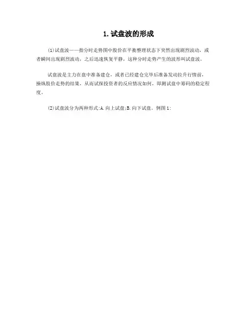 分时波形讲解图
