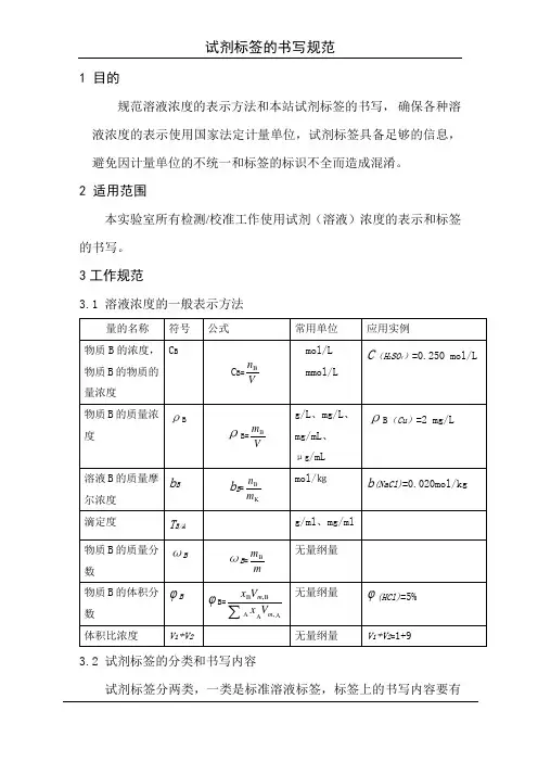 ISO17025环境监测-试剂标签的书写规范