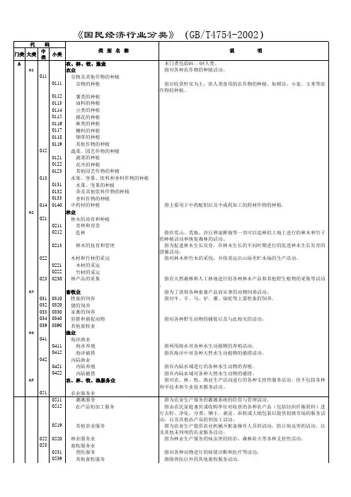 国民经济行业分类(GBT4754-2002)