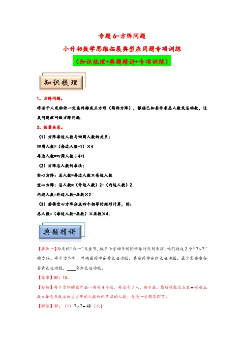 人教版小学数学小升初思维拓展(知识梳理+典题精讲+专项训练)专题6-方阵问题