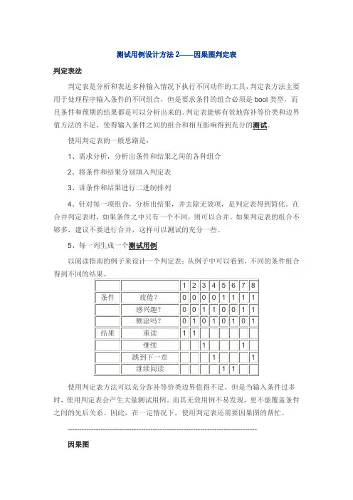测试用例设计方法2——因果图判定表