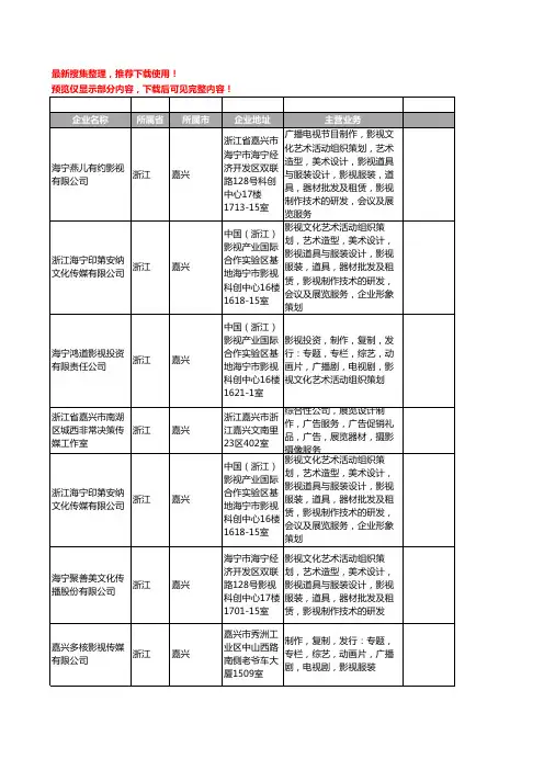 新版浙江省嘉兴摄像器材工商企业公司商家名录名单联系方式大全67家