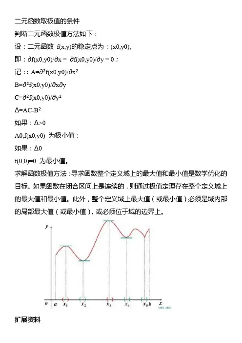 二元函数取极值的条件