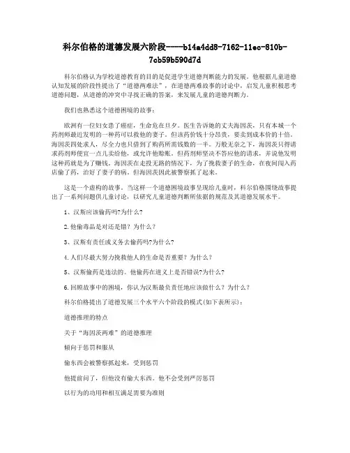 科尔伯格的道德发展六阶段
