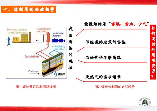 煤化工简介