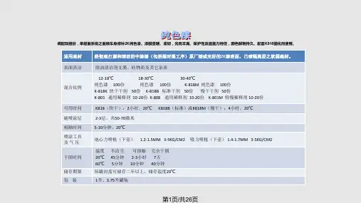 汽车漆基础知识培训PPT课件