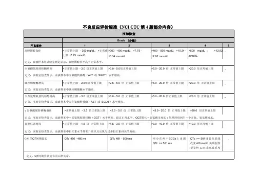 常见不良反应评价标准(CTCEA 5.0中文版)