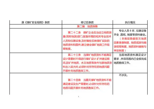 2016422煤矿安全规程新旧版对比1