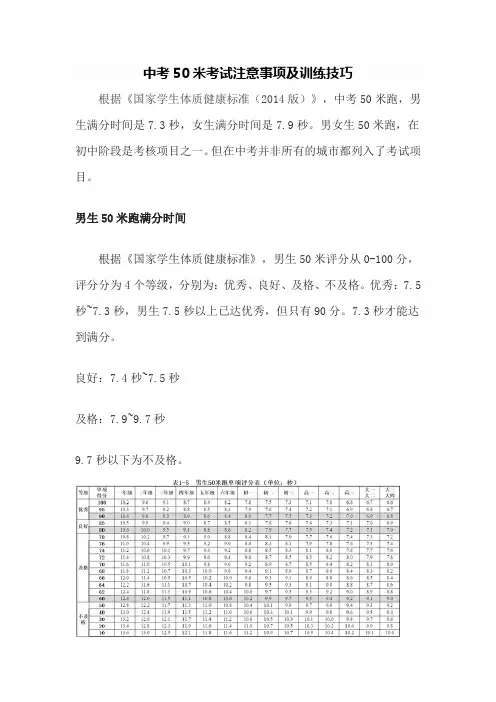 女子50米中考标准