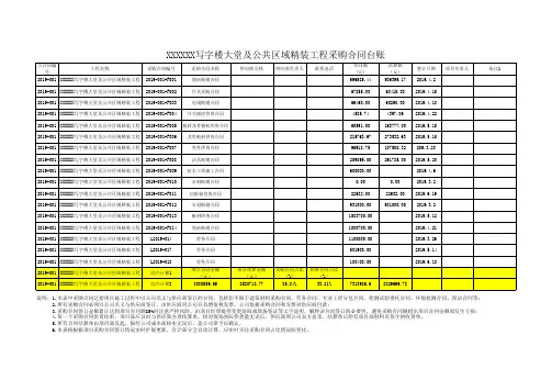 建筑装饰工程项目材料采购合同劳务分包分包合同台账表格范本模板