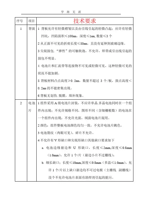 晶体硅组件检验标准.doc