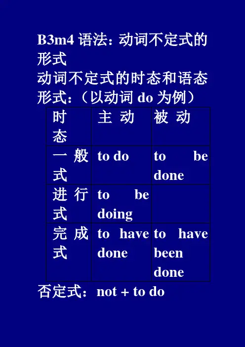 外研版高中英语必修三模块四语法点归纳