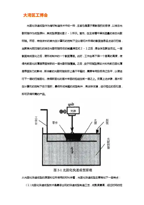 光固化成型工艺的基本原理