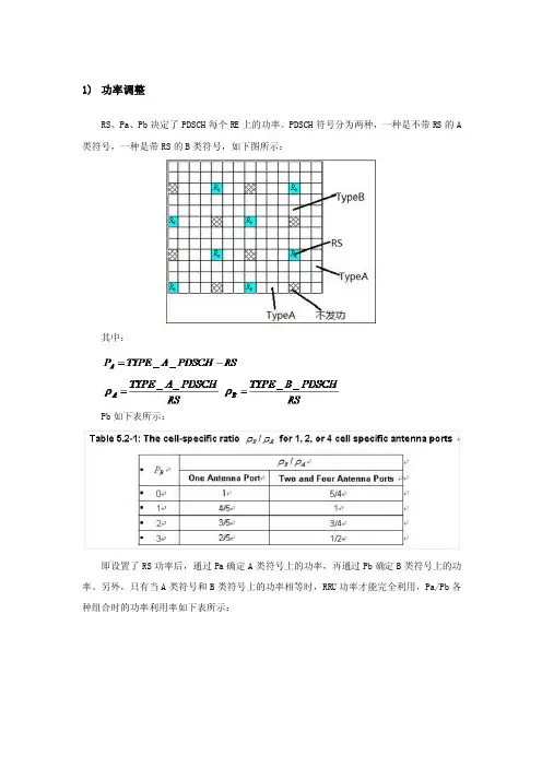 TDL主要优化参数