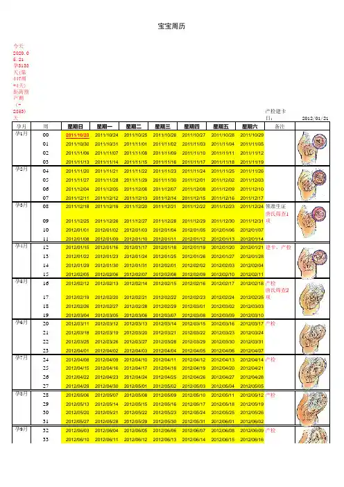 计算预产期和产检时间的excel