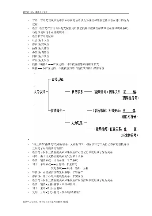 最新语言学概论笔记