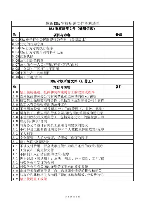 最新RBA审核所需文件资料清单
