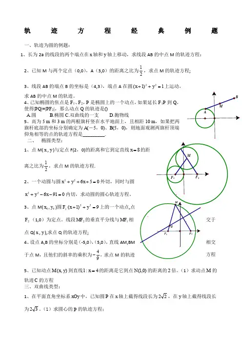 轨迹方程经典例题