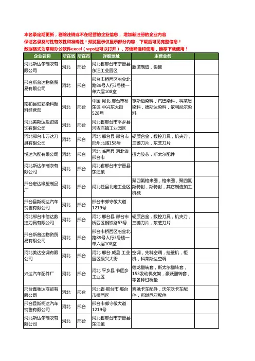 新版河北省邢台斯达工商企业公司商家名录名单联系方式大全39家