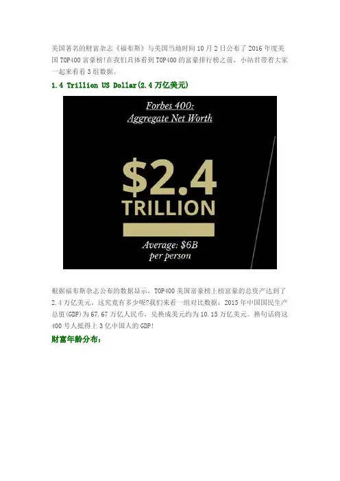 2016福布斯全美富豪排行及专业院校盘点