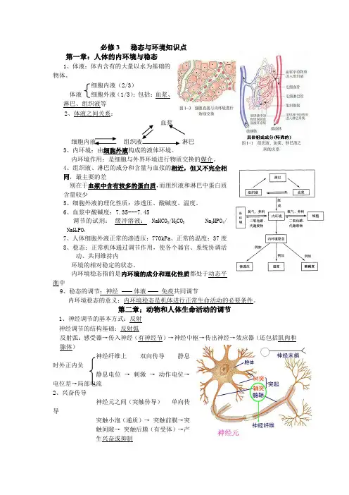 人教版高中生物必修三知识点总结汇编(精编图文版)