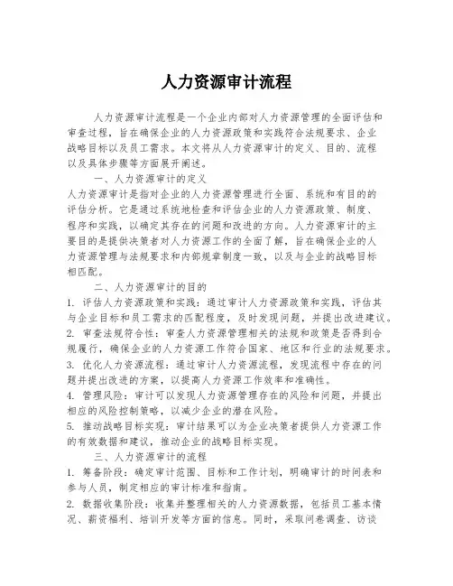 人力资源审计流程