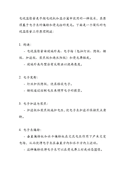 电视显像管原理高中物理