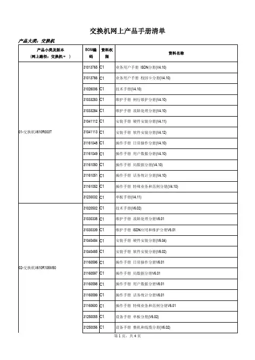 交换机网上产品手册清单