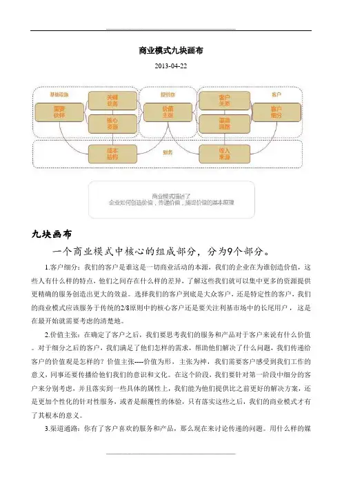 商业模式九块画布
