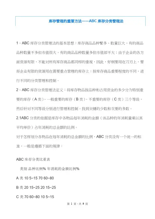 库存管理的重要方法——ABC库存分类管理法