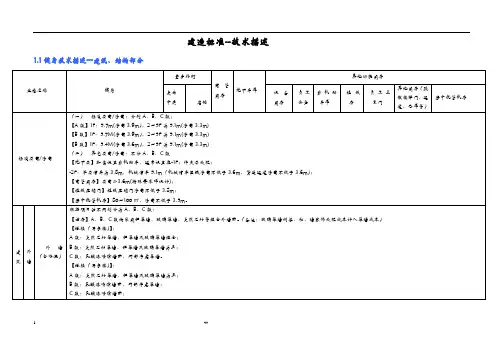 健身房建造标准
