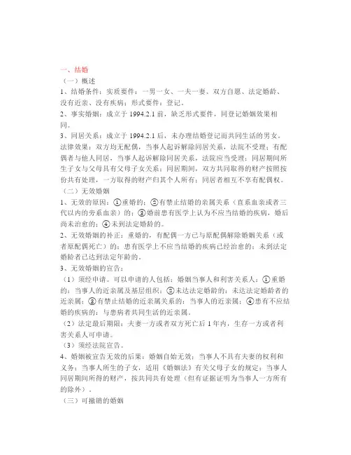 【司考】考点结婚与离婚(星考点)(1)