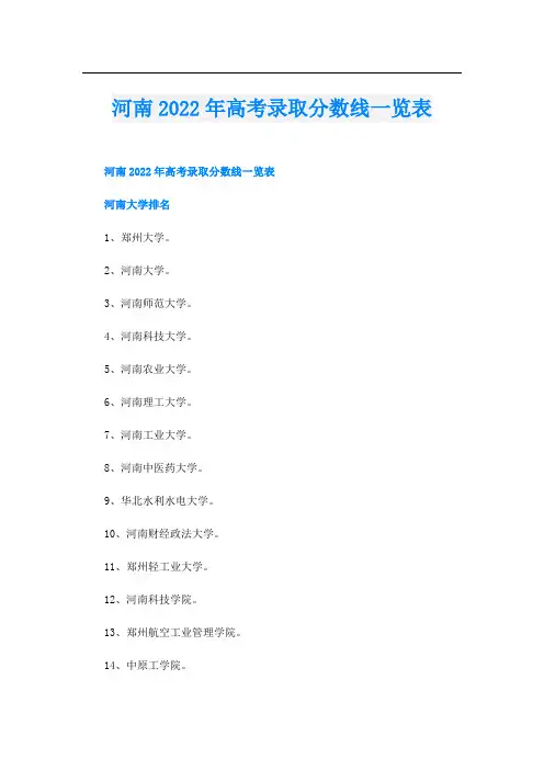 河南高考录取分数线一览表