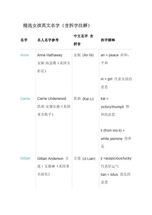 如何给女宝宝选择合适的英文名字(精选女孩英文名字含释义)