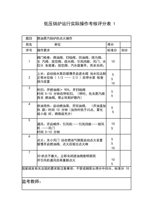 G1G2低压锅炉考核评分表1(1)【实操】