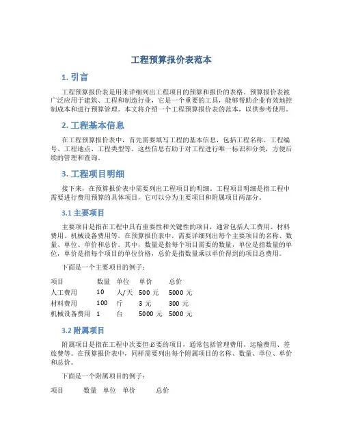 工程预算报价表范本