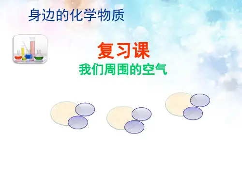 第二单元《我们周围的空气》单元复习【课件】