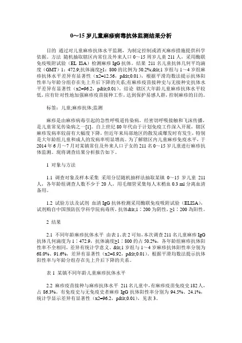 0～15岁儿童麻疹病毒抗体监测结果分析