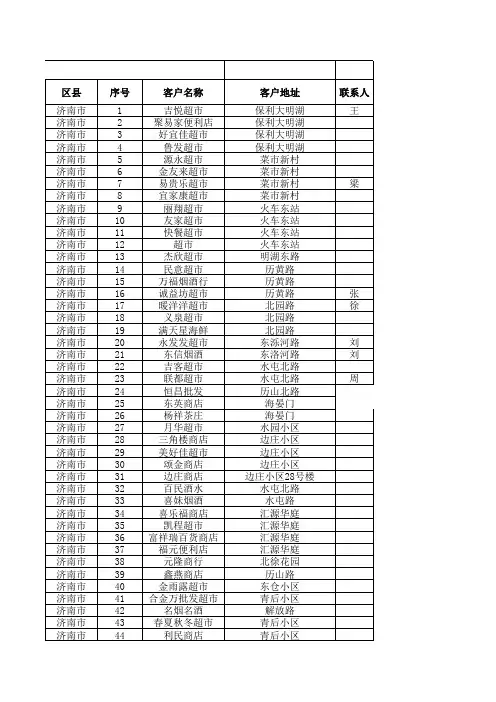 济南客户基本资料信息表